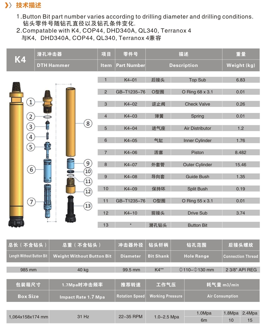 k4高风压潜孔冲击器潜孔钻头