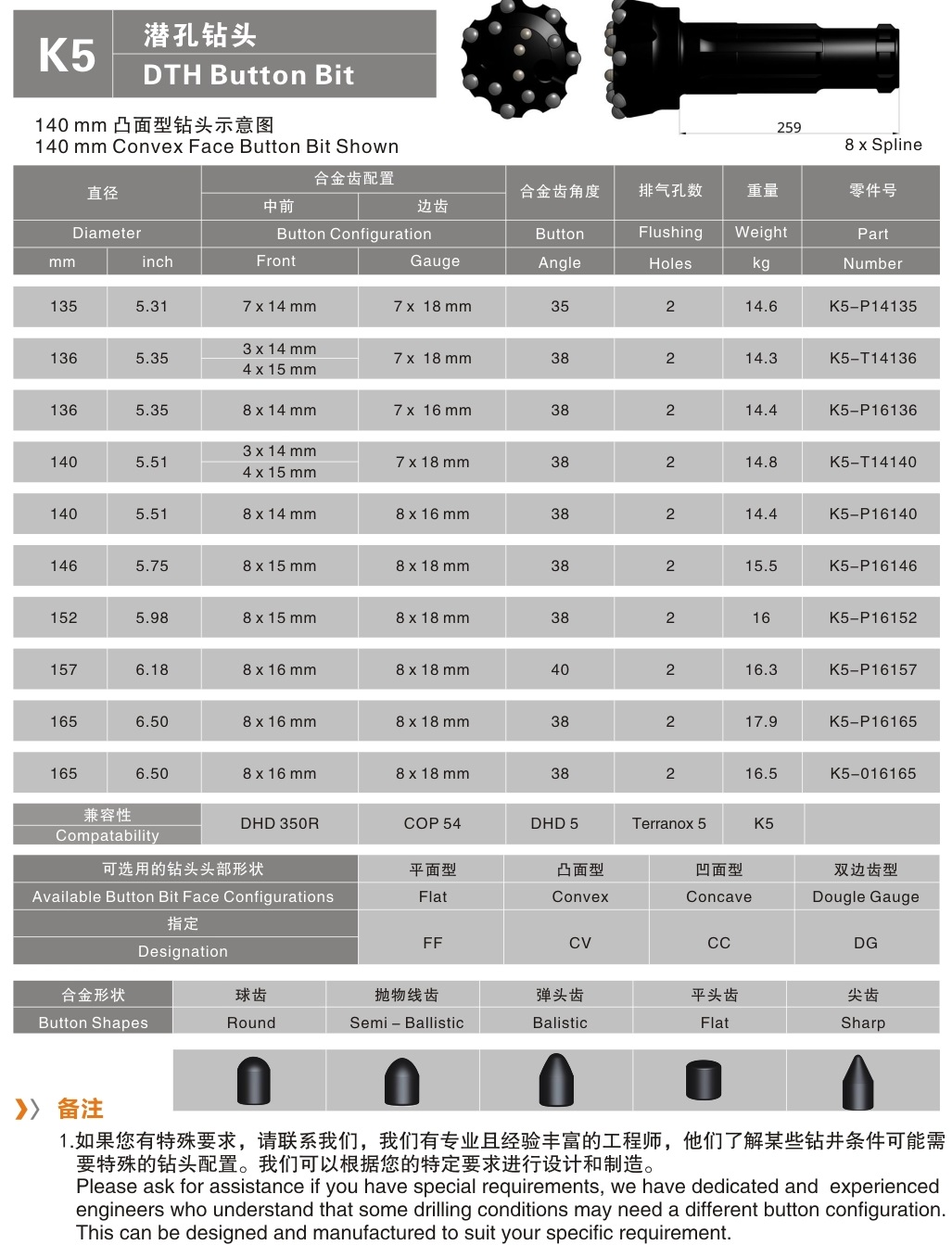 k5高风压潜孔冲击器,潜孔钻头