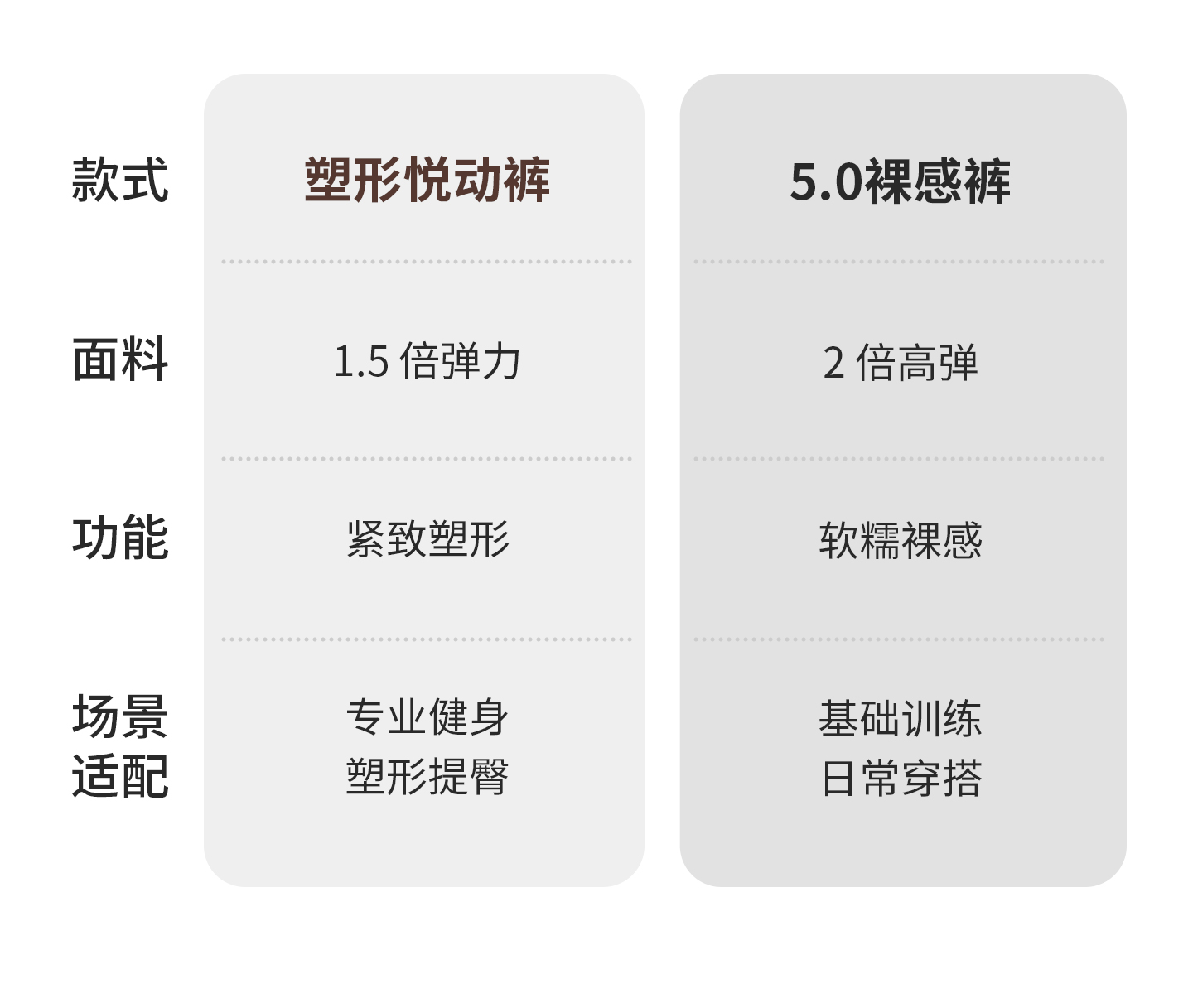 【KZ119板栗色】塑形跃动裤 (3).jpg