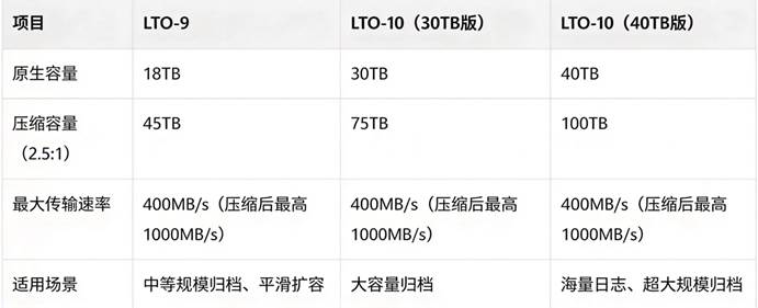 图片优化 (25)