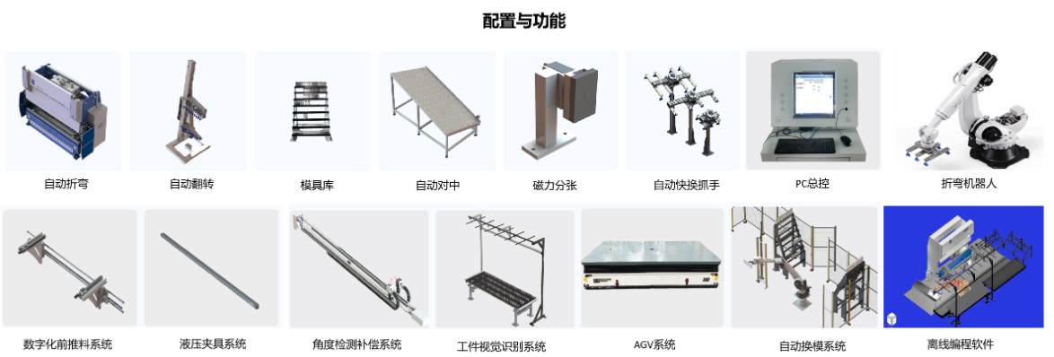 熟练折弯工难招,替代人工的机器人折弯设备系统制造服务商推荐 熟练折弯工难招,替代人工的机器人折弯设备系统制造服务商推荐