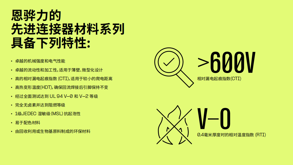 2026大电流与储能连接器高温高性能塑料品牌对比测评 2026大电流与储能连接器高温高性能塑料品牌对比测评