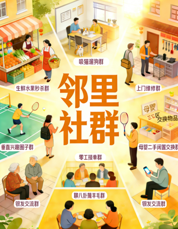 2026年靠谱智慧社区经济小成本项目评测与适配指南 2026年靠谱智慧社区经济小成本项目评测与适配指南