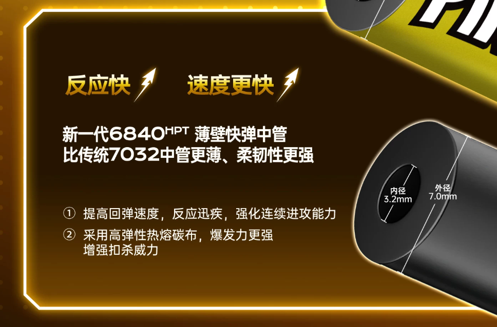 2026入门新手羽毛球拍怎么选:热门品牌选购指南 2026入门新手羽毛球拍怎么选:热门品牌选购指南