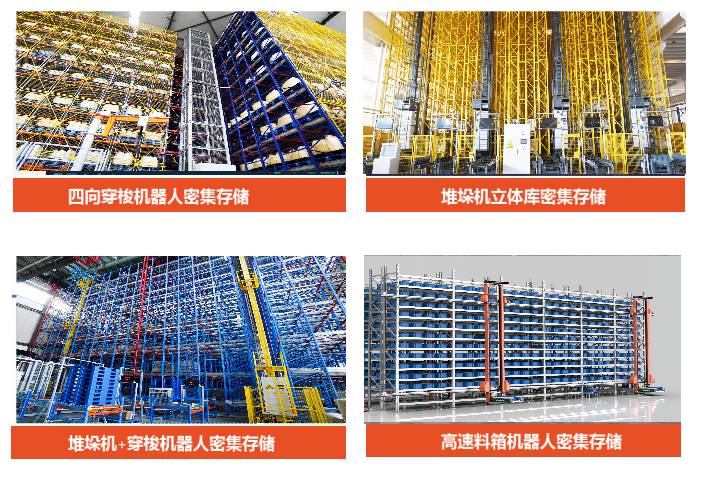 2026盘点靠谱的自动化立体仓库品牌前十,软硬件一体化哪家强? 2026盘点靠谱的自动化立体仓库品牌前十,软硬件一体化哪家强?