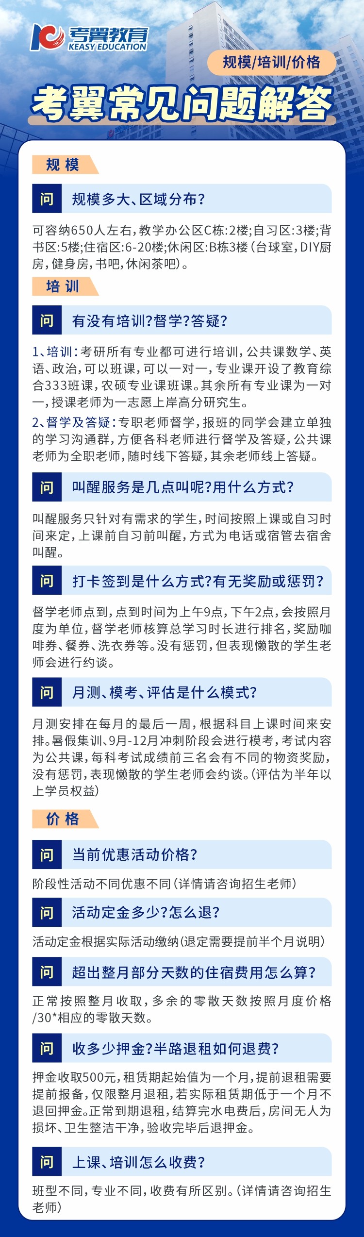 考翼考研基地实拍