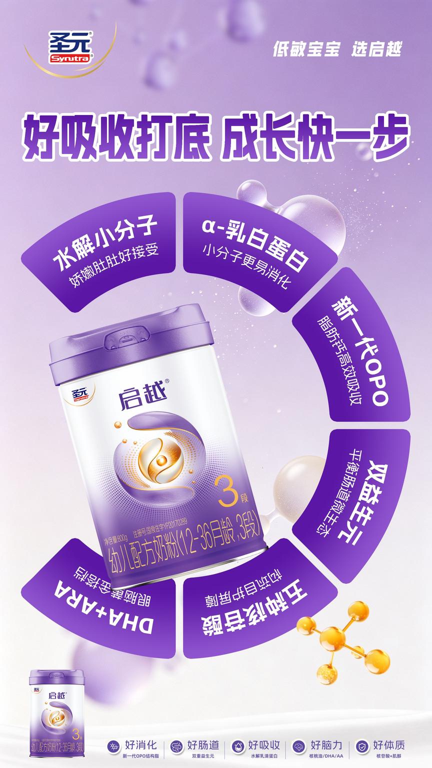圣元启越配方细节 图2