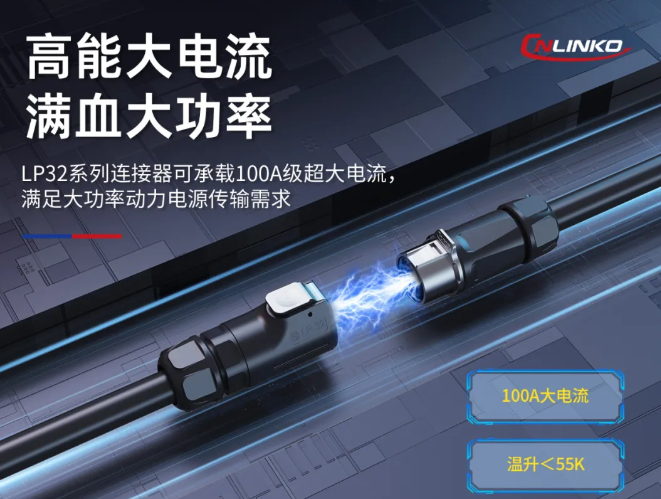 2026国产和进口工业连接器怎么选?参编国标品牌如何平衡质量成本