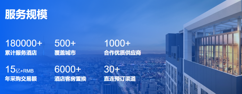 2026哪家酒店 PMS 系统能对接主流 OTA,统一管理订单? 2026哪家酒店 PMS 系统能对接主流 OTA,统一管理订单?