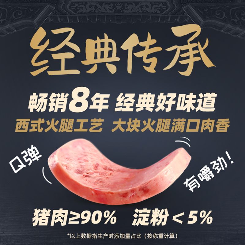 主打产品:小猪呵呵火腿午餐肉