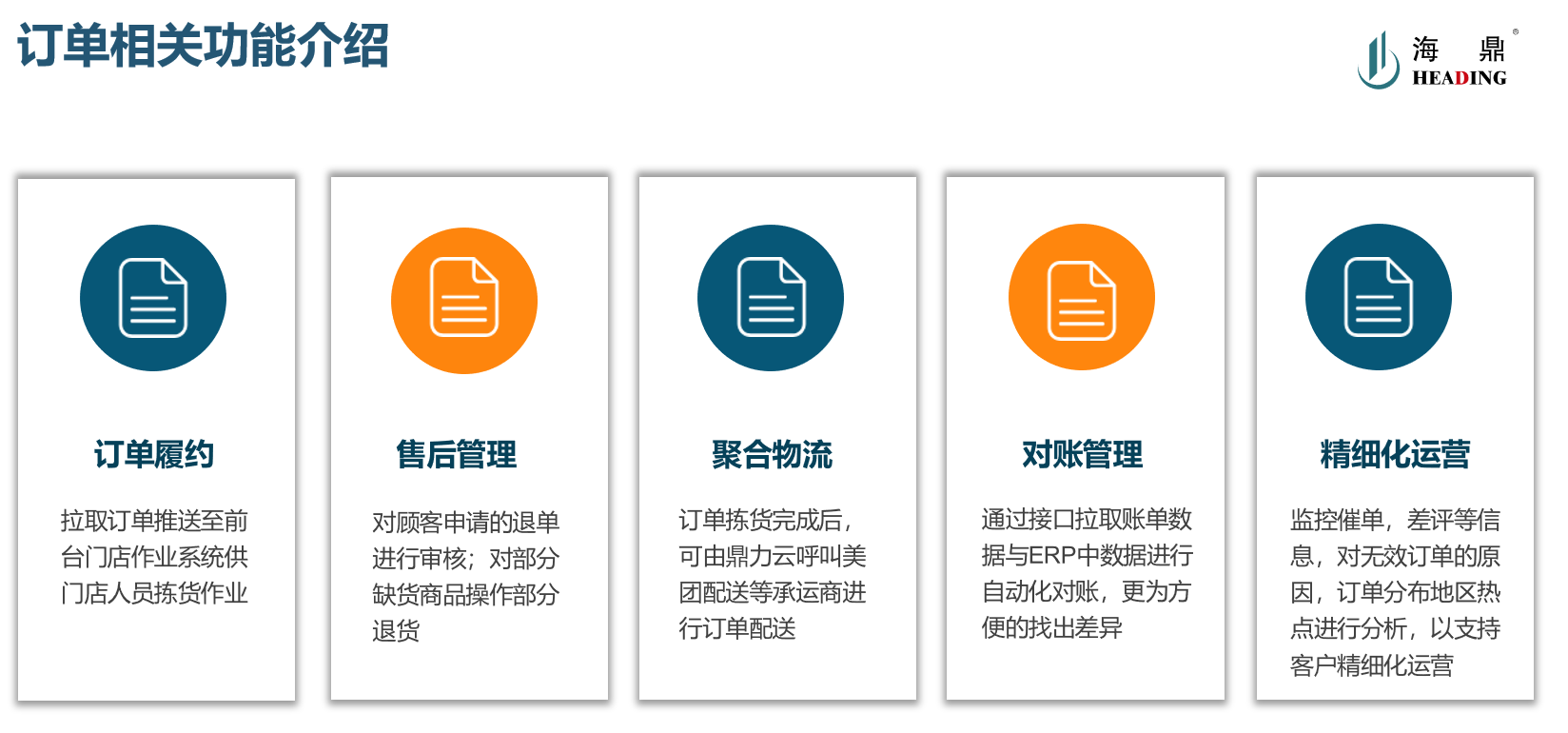 外包订单履约：提升业务效率的新路径